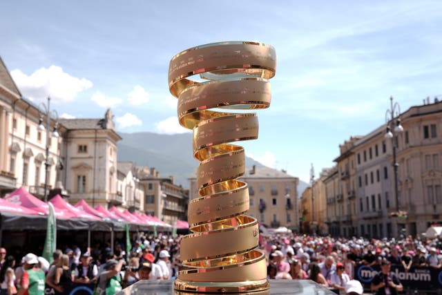 GIRO