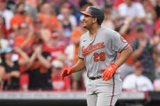 Samuel Basallo pega jonrón de 2 carreras y Orioles blanquean 3-0 a Reds con Rogers