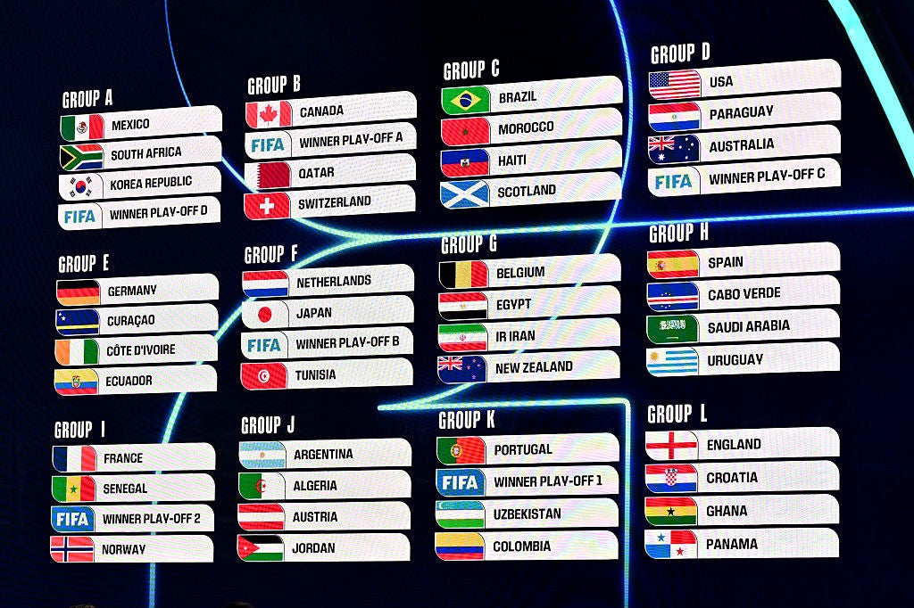 La Copa Mundial tuvo que agregar cuatro grupos más para dar cabida al torneo ampliado a 48 equipos