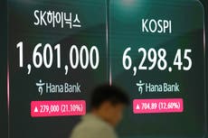 El índice Kospi de Corea del Sur sube más de 16% por alza en empresas de chips