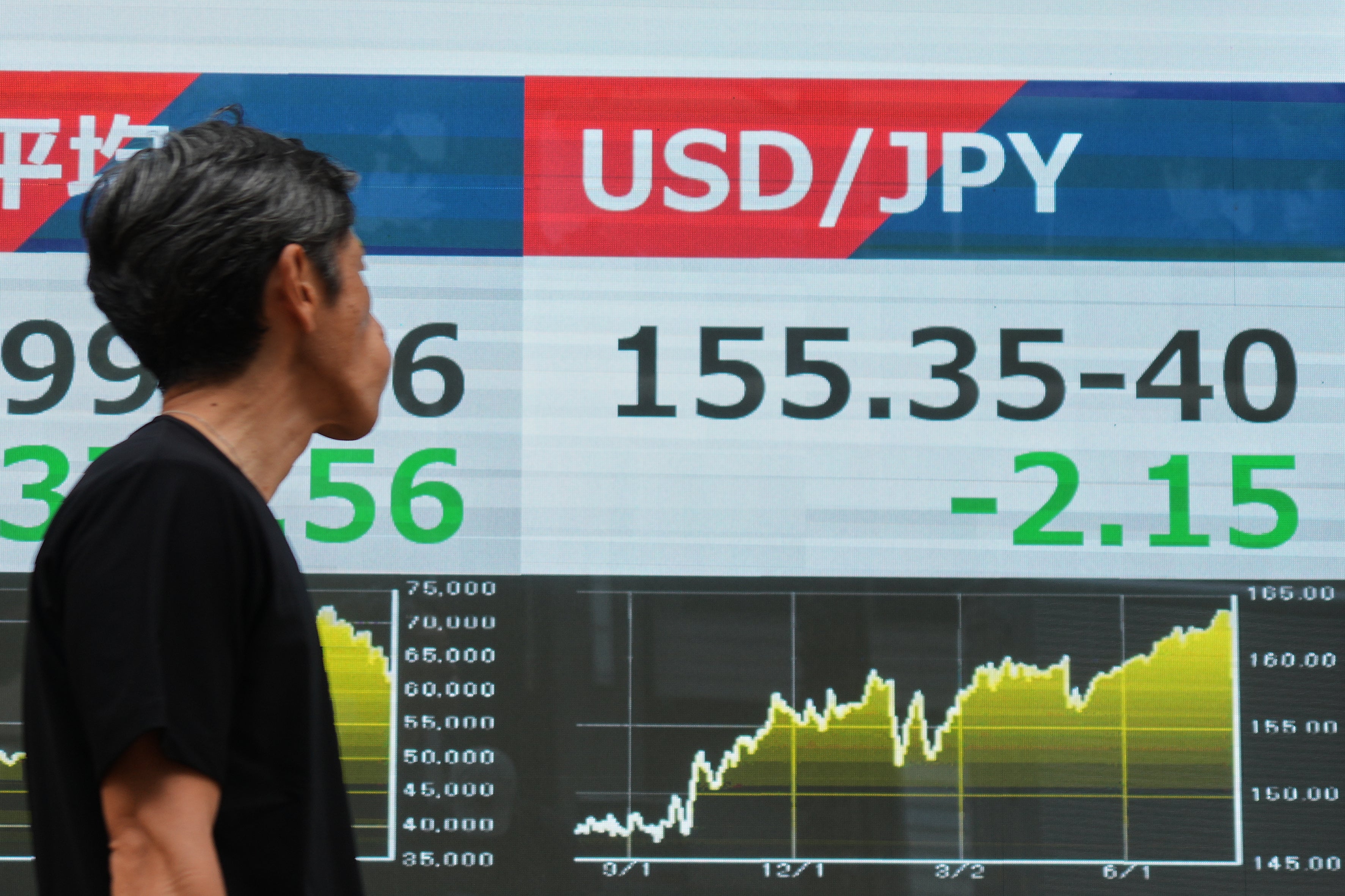 JAPÓN-EEUU-TIPO DE CAMBIO