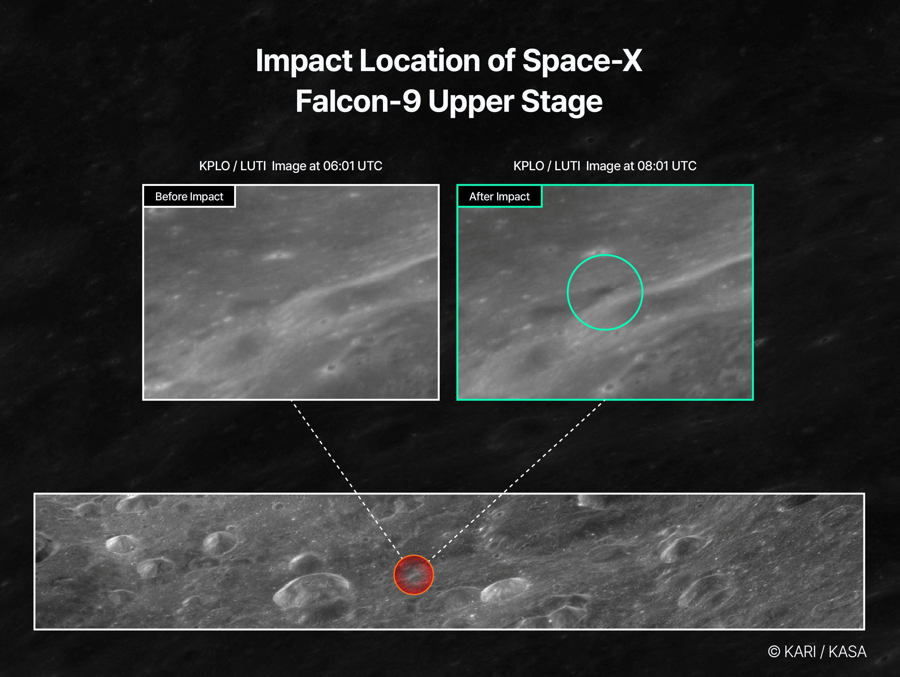 Una composición de imágenes satelitales muestra la superficie de la luna antes y después del impacto de la segunda etapa de un cohete SpaceX Falcon 9, lanzado desde Firefly Aerospace hacia la luna en enero de 2025, en esta imagen distribuida el 6 de agosto de 2026