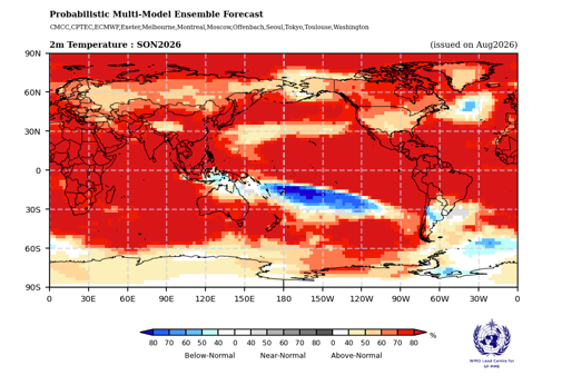 Un mapa muestra las temperaturas extremas registradas en distintas partes del mundo durante agosto de 2026