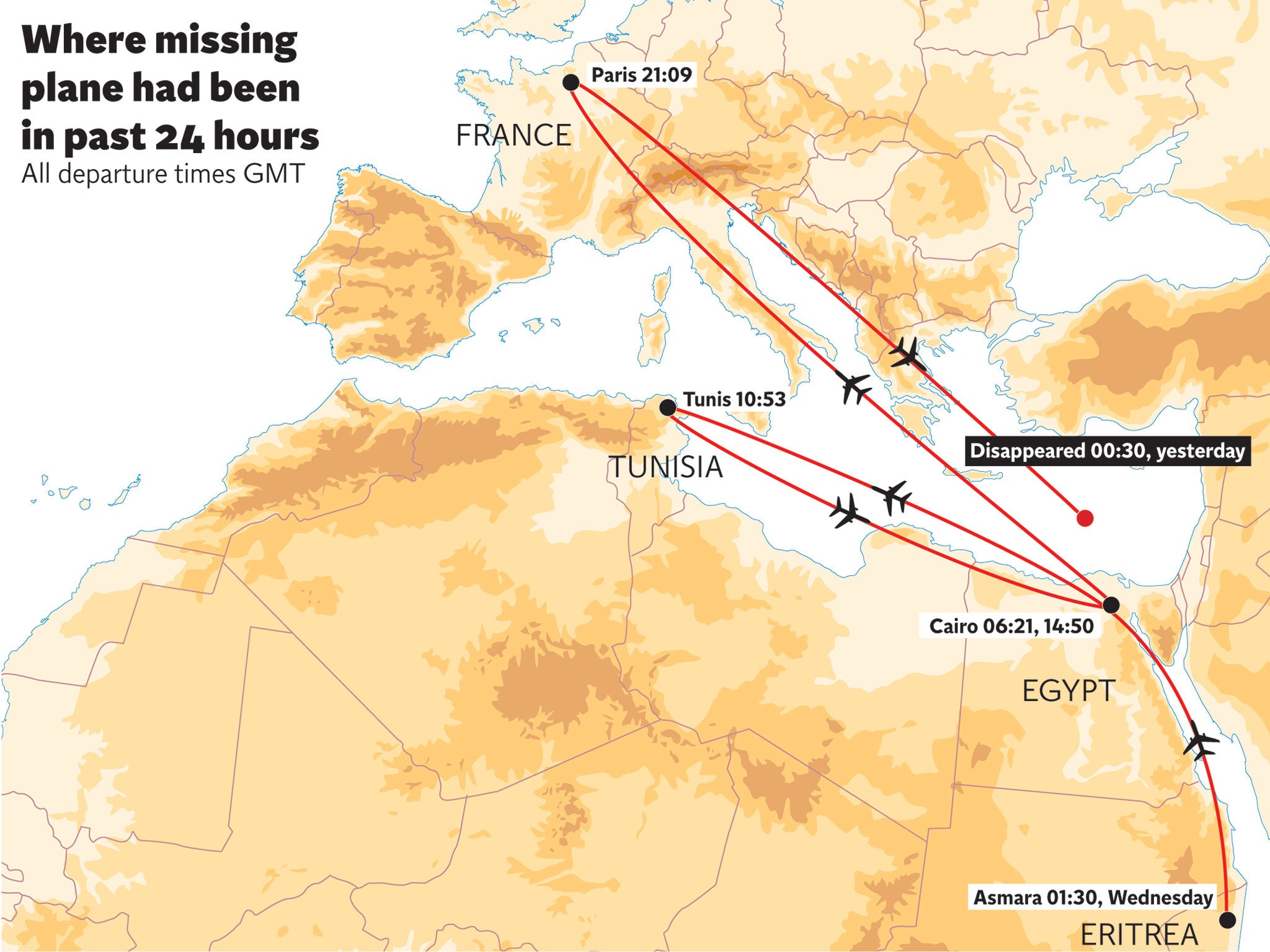 Un gráfico de “ubicación” muestra los viajes finales de EgyptAir A320